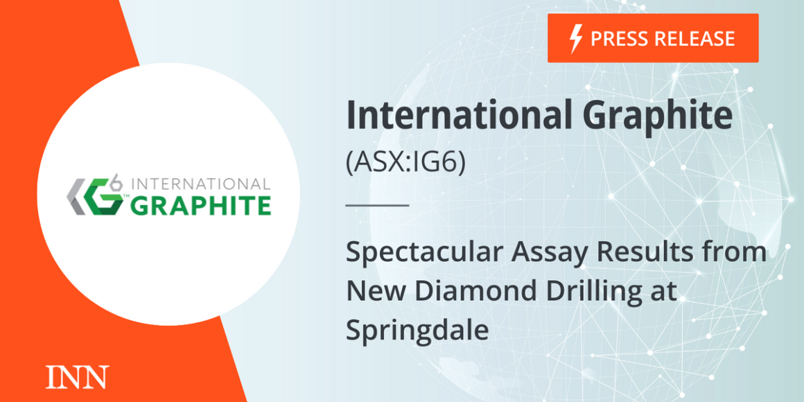 Spectacular Assay Results from New Diamond Drilling at Springdale