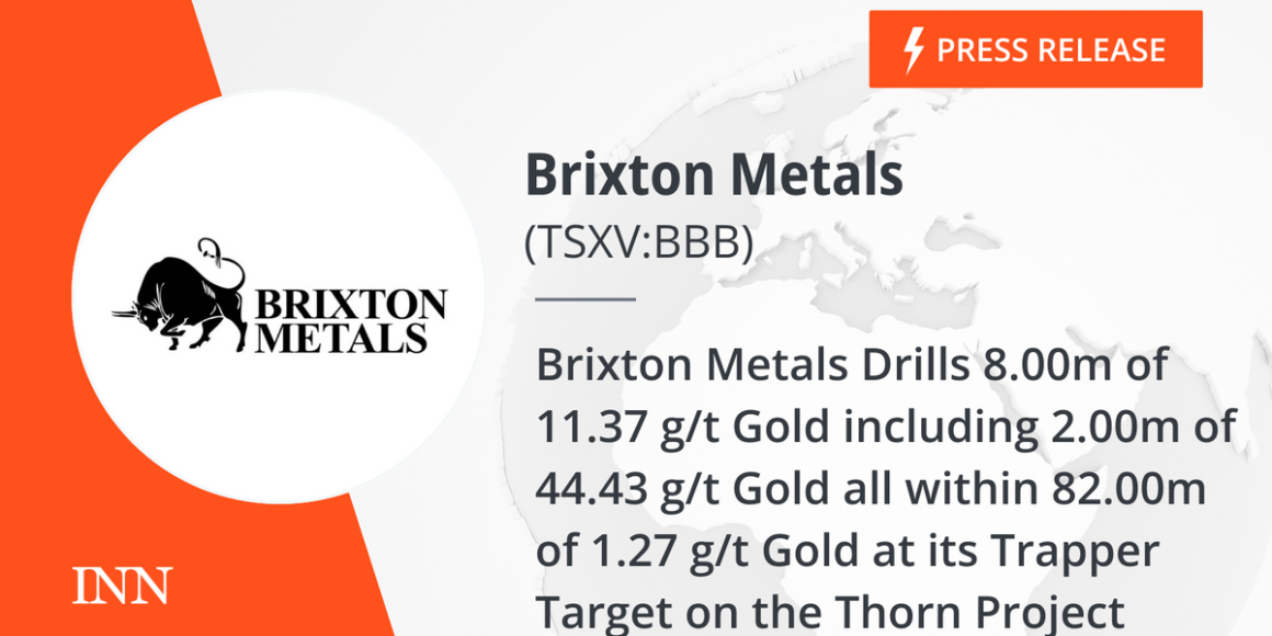 Brixton Metals Drills 8.00m of 11.37 g/t Gold including 2.00m of 44.43 g/t Gold all within 82.00m of 1.27 g/t Gold at its Trapper Target on the Thorn Project